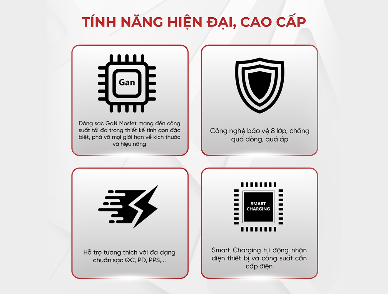 Củ sạc nhanh trắng