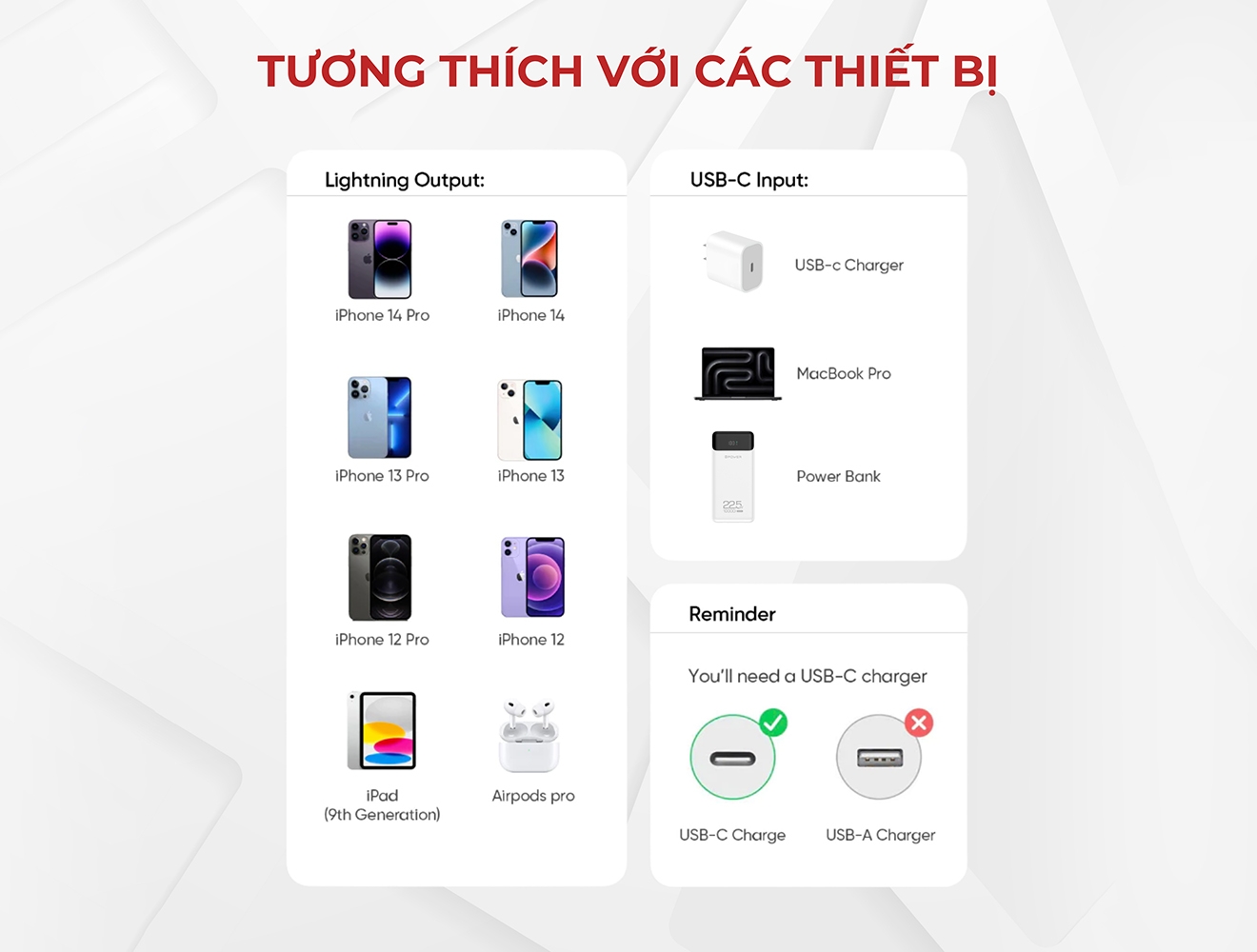 Củ sạc nhanh đen