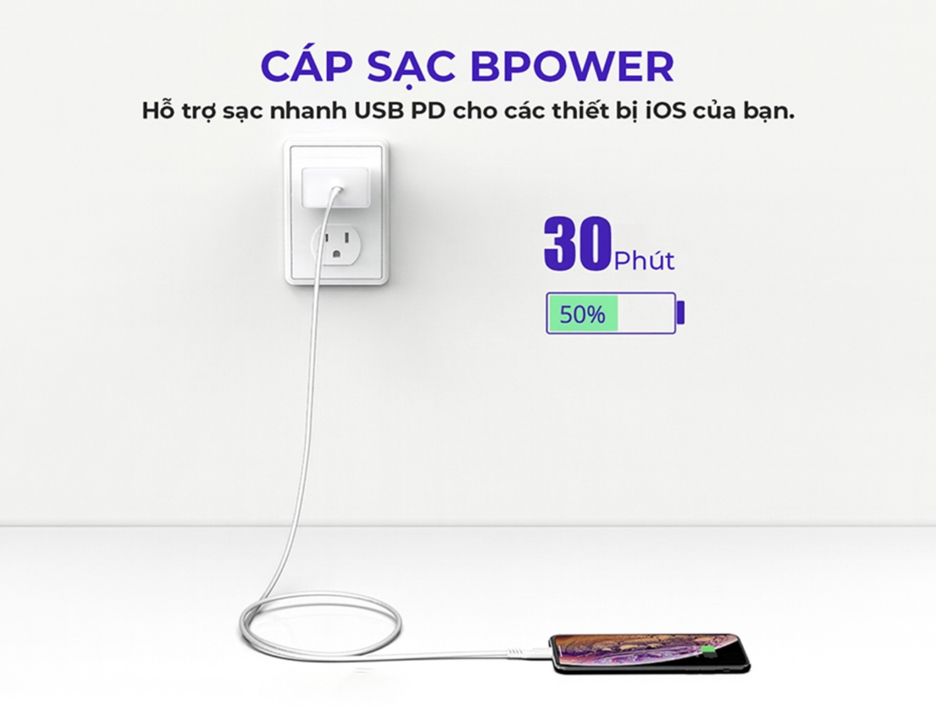 Củ sạc nhanh trắng