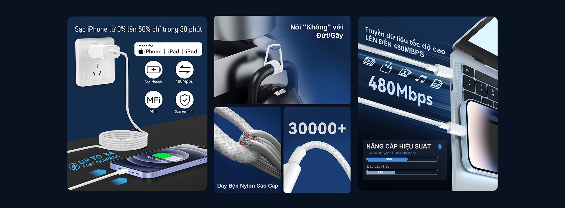 Cáp sạc dữ liệu c-l 1m